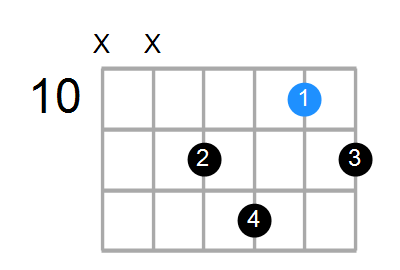 A7b5 Chord